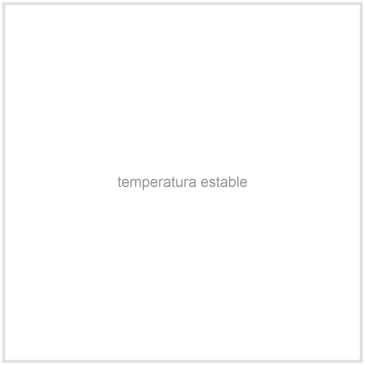 Temperatura estable para escaldado